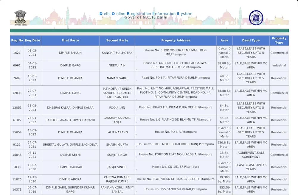 Property Search (DORIS) — official document sample