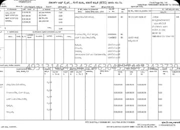 Certified RTC / Pahani — official document sample