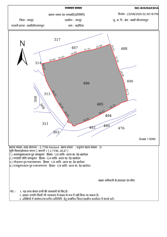 Record Measurement sample — Rajasthan