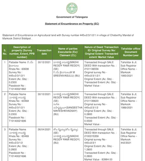 Bhu Bharati EC — official document sample